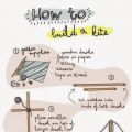 DIY Χαρταετό !!!