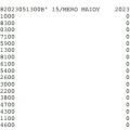 Πληρωμή μισθών δημοσίου (παλιά)