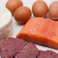 Ερώτηση αναγνώστριας/ Dukan Diet