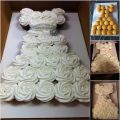 Πως κάνουμε την Τούρτα Φόρεμα με cupcakes και[...]