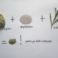DIY υπέροχη μάσκα ομορφιάς